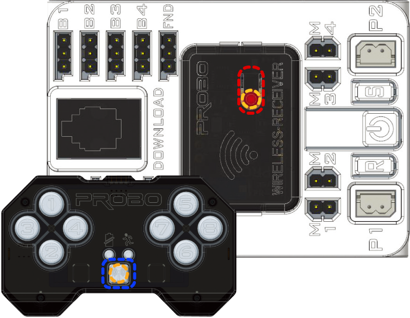 CPUブロック + リモコンのペアリングスイッチ画像